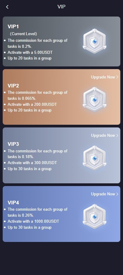 【优选代售】新版UI海外抢单刷单系统/连单卡单系统/前端VUE