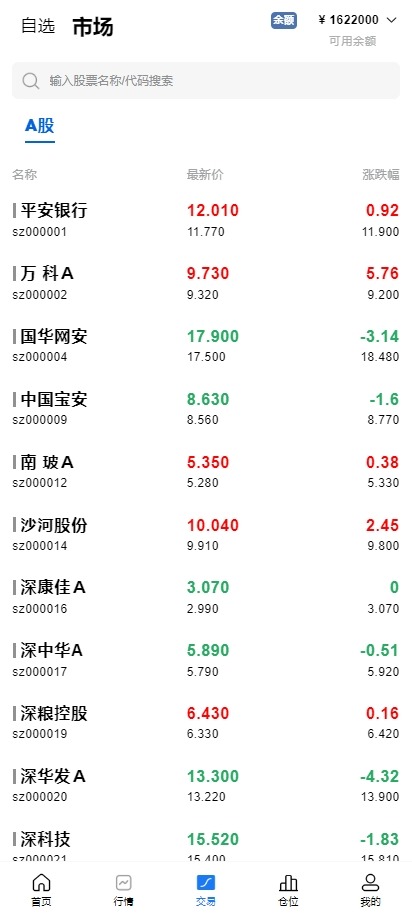 【优选代售】A股系统/Java股票系统/新股申购/大宗交易/股票交易系统