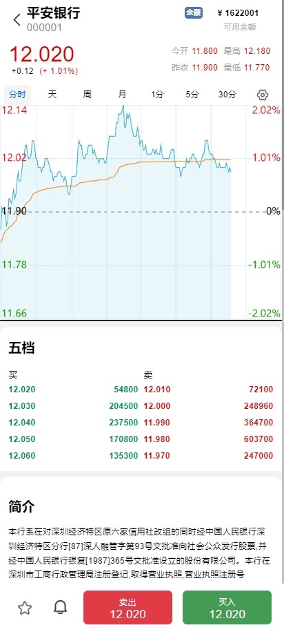 【优选代售】A股系统/Java股票系统/新股申购/大宗交易/股票交易系统