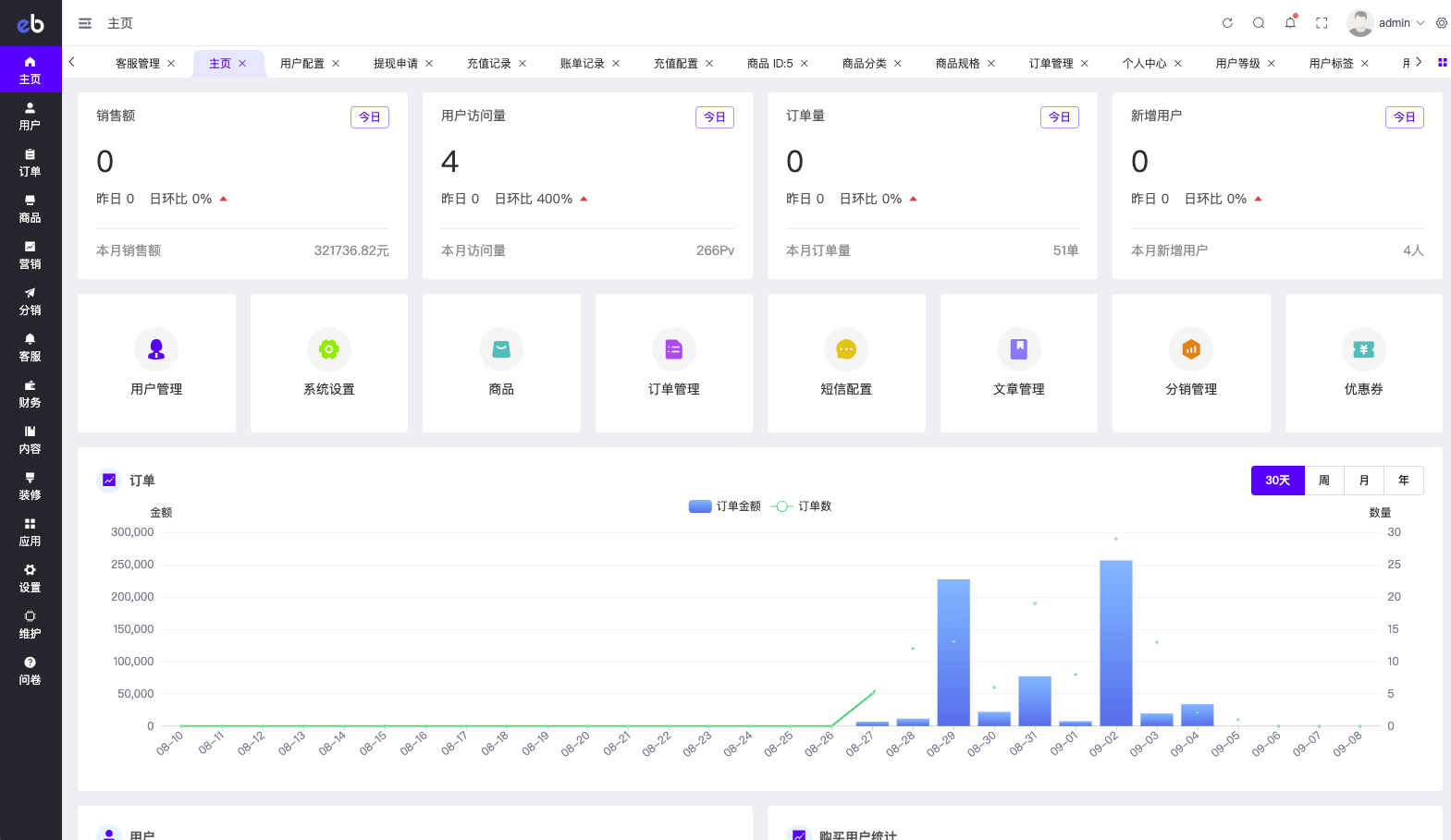 【优选代售】最新优惠卷商城/优惠卷回收/优惠卷投资返利