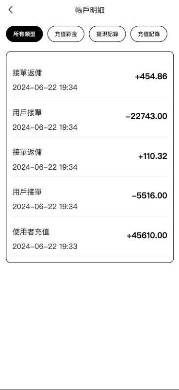 【优选代售】定制uniapp多语言海外刷单/抢单系统/订单自动匹配系统/手动派单/连单控/海外源码