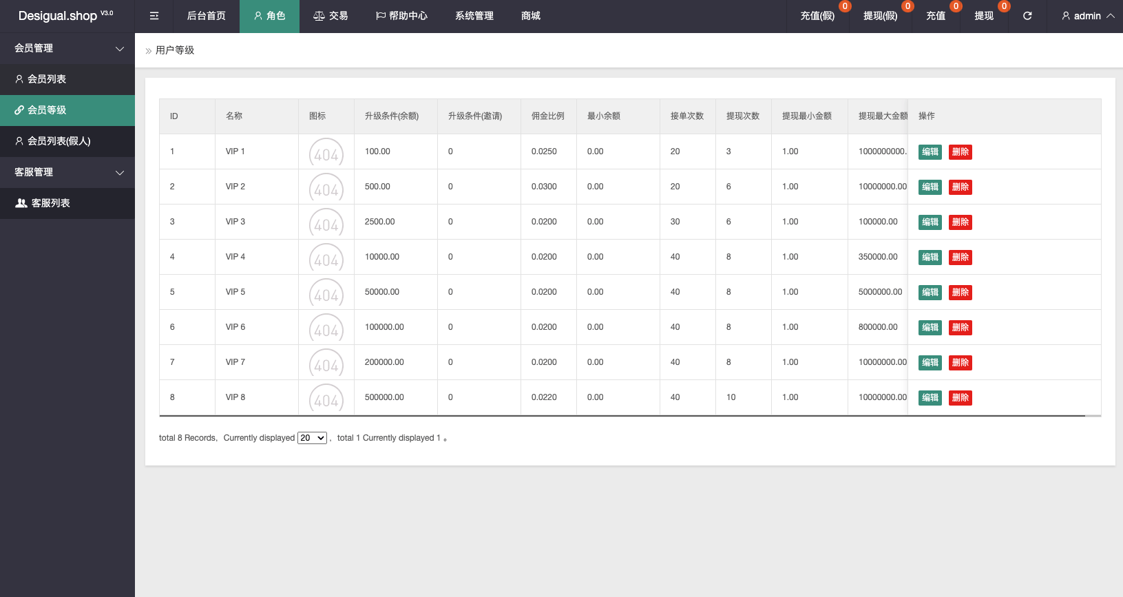 【优选代售】定制uniapp多语言海外刷单/抢单系统/订单自动匹配系统/手动派单/连单控/海外源码