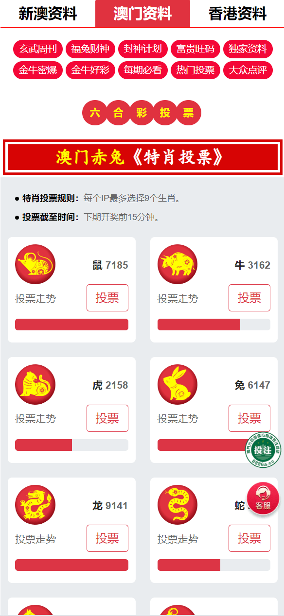【优选代售】运营版六合彩资源图库开奖网/采集正常/论坛资料/投票评论/带留言板功能