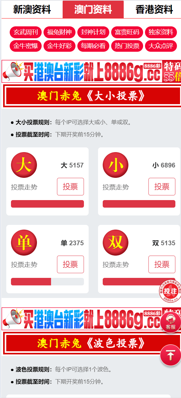 【优选代售】运营版六合彩资源图库开奖网/采集正常/论坛资料/投票评论/带留言板功能