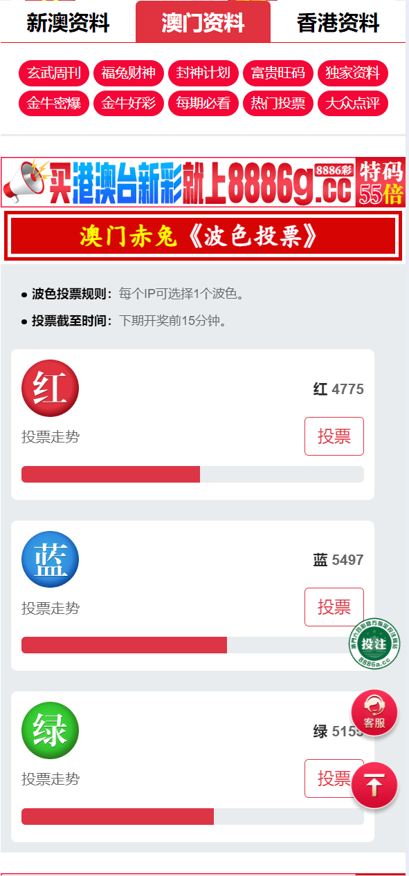 【优选代售】运营版六合彩资源图库开奖网/采集正常/论坛资料/投票评论/带留言板功能