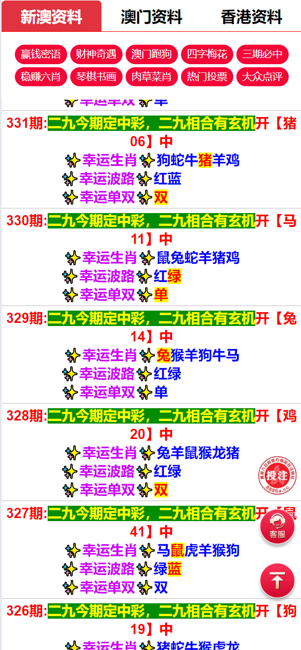 【优选代售】运营版六合彩资源图库开奖网/采集正常/论坛资料/投票评论/带留言板功能