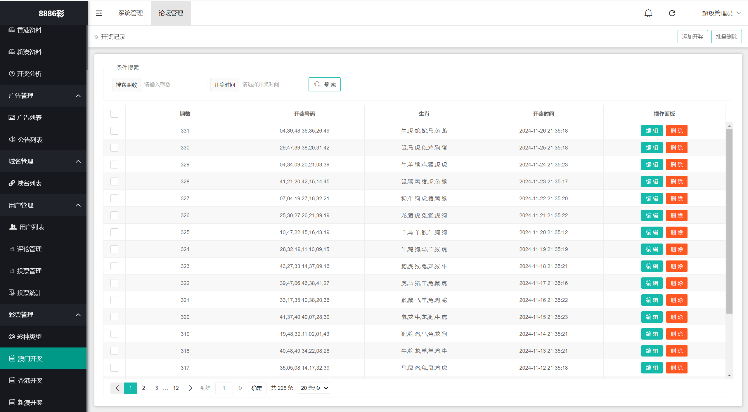 【优选代售】运营版六合彩资源图库开奖网/采集正常/论坛资料/投票评论/带留言板功能