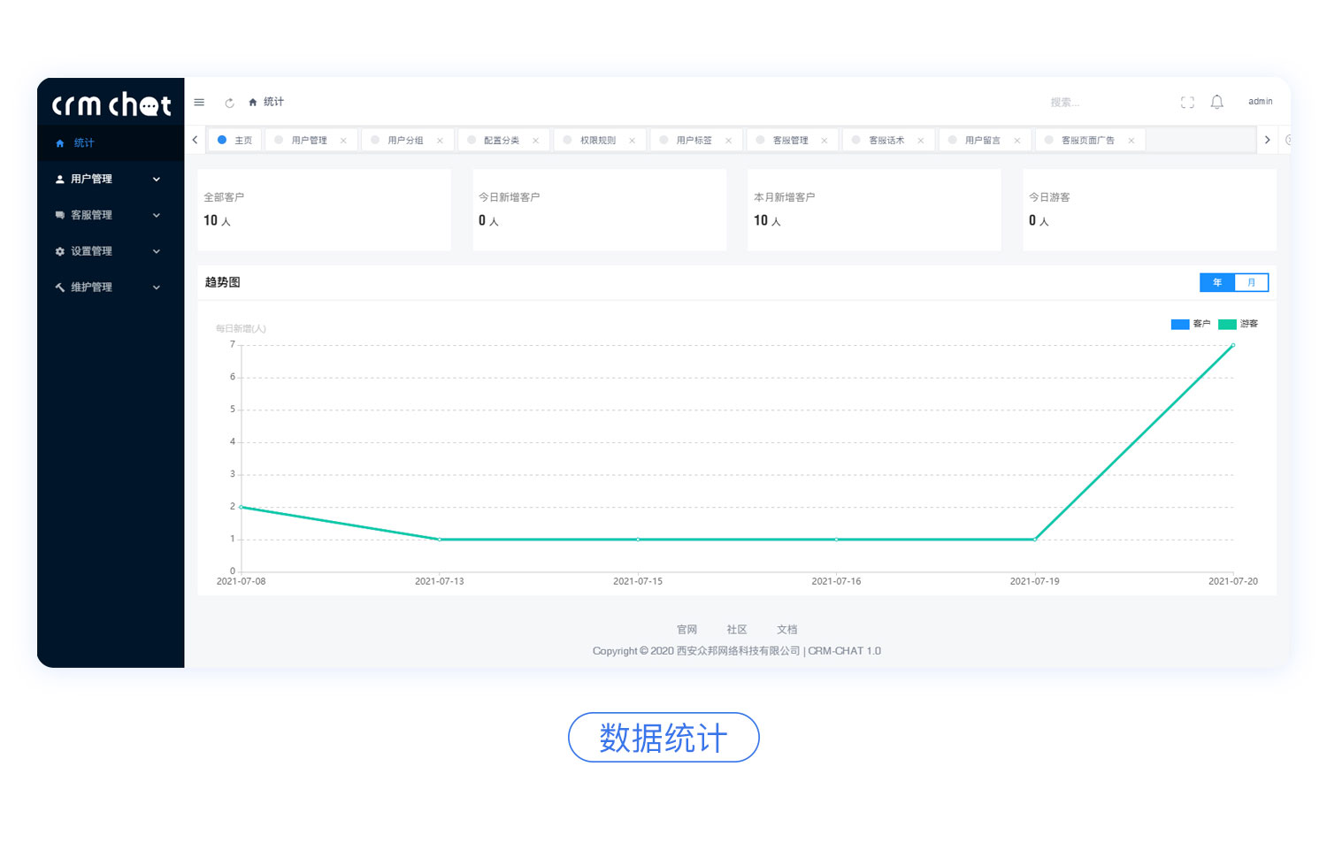 【优选源码】CRMChat网页客服系统源码,支持H5网页接入Swoole4+Tp6+Redis+Vue+Mysql