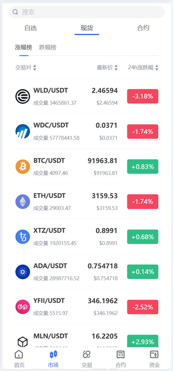 【优选代售】java交易所全开源多语言数字货币交易所 采用VUE和Java开发 代理分销模式 永续合约