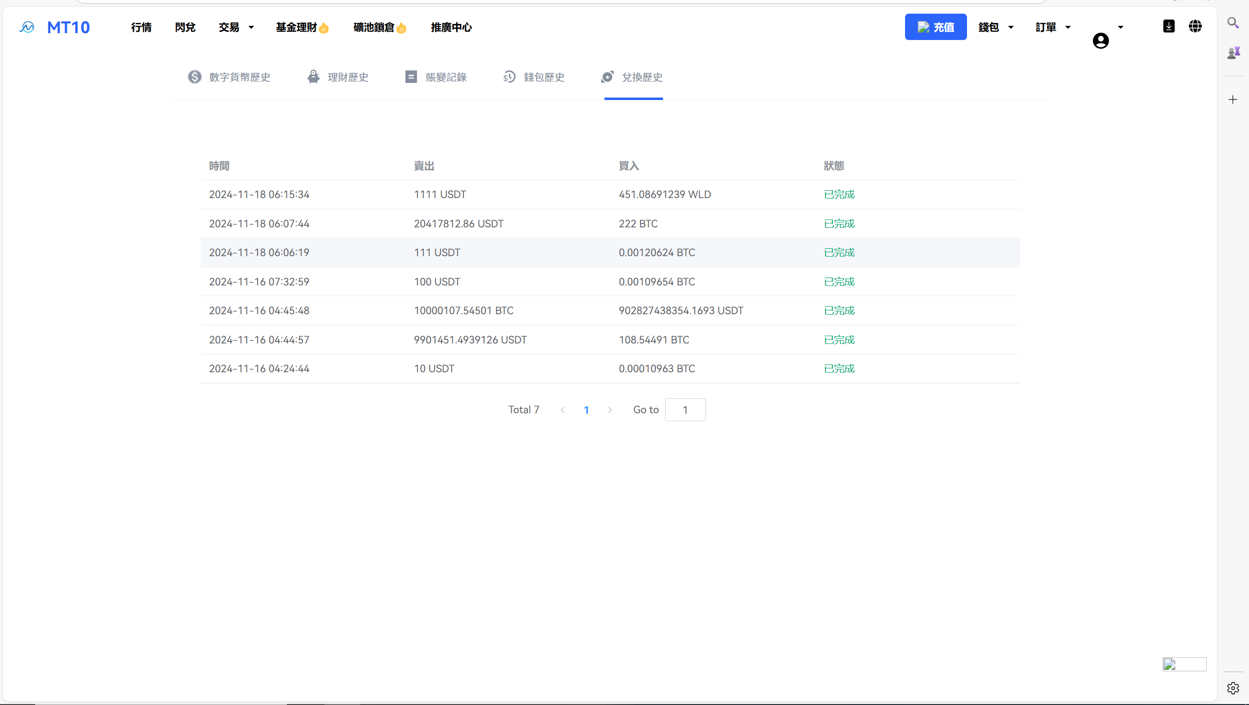 【优选代售】java交易所全开源多语言数字货币交易所 采用VUE和Java开发 代理分销模式 永续合约