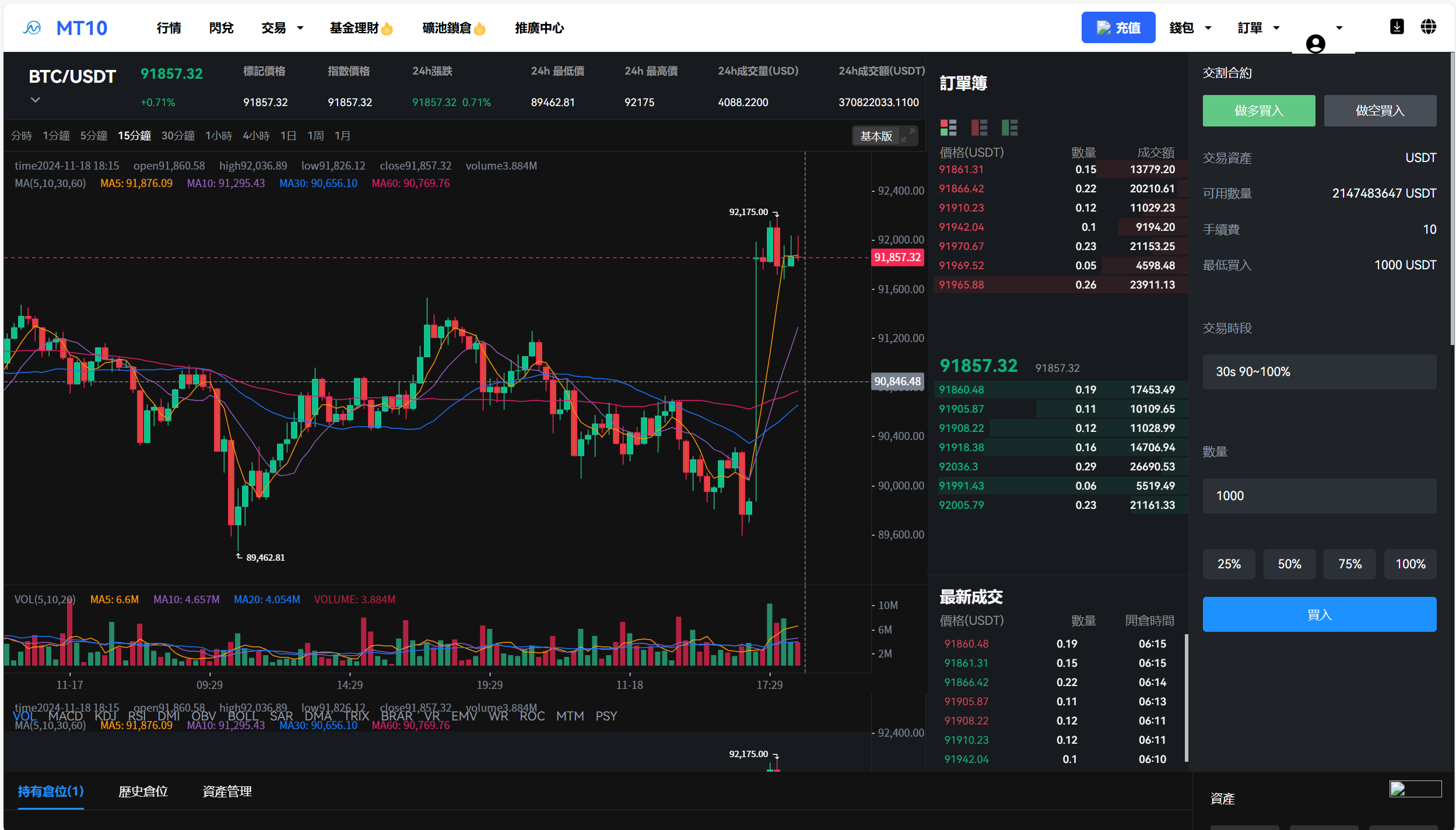 【优选代售】java交易所全开源多语言数字货币交易所 采用VUE和Java开发 代理分销模式 永续合约