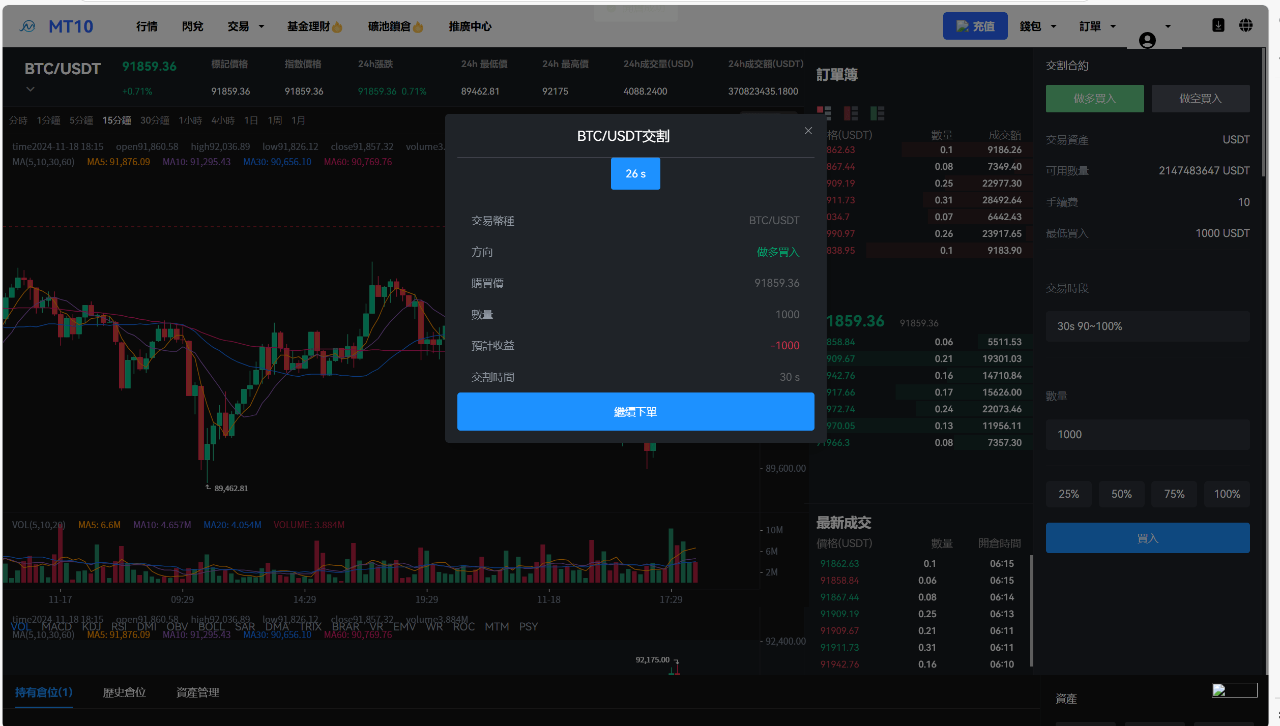 【优选代售】java交易所全开源多语言数字货币交易所 采用VUE和Java开发 代理分销模式 永续合约