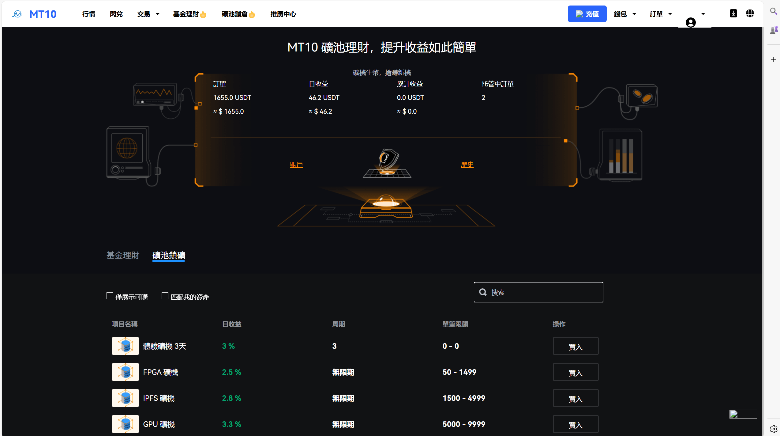 【优选代售】java交易所全开源多语言数字货币交易所 采用VUE和Java开发 代理分销模式 永续合约