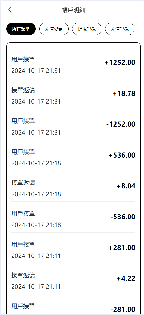【优选代售】最新uniapp多语言TiKToK海外刷单/抢单系统/订单自动匹配系统/手动派单/分组杀/