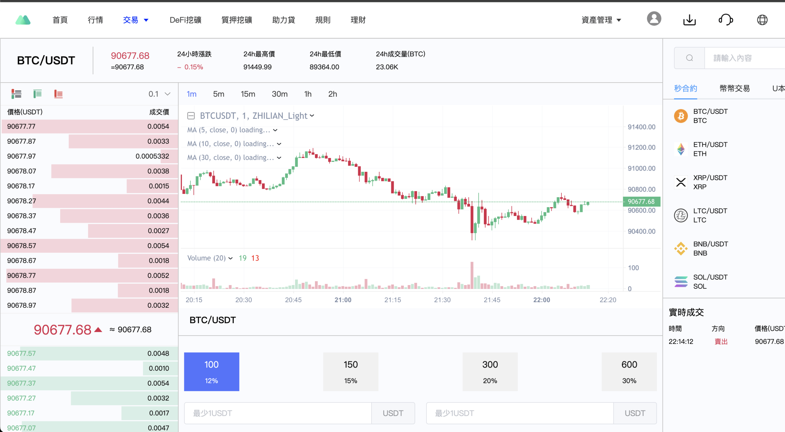 【优选代售】多语言交易所源码/手机端uniapp电脑端vue.支持秒合约/币币/国际黄金/U本位合约/DeFi挖/盗u无提示/可开关盗u功能