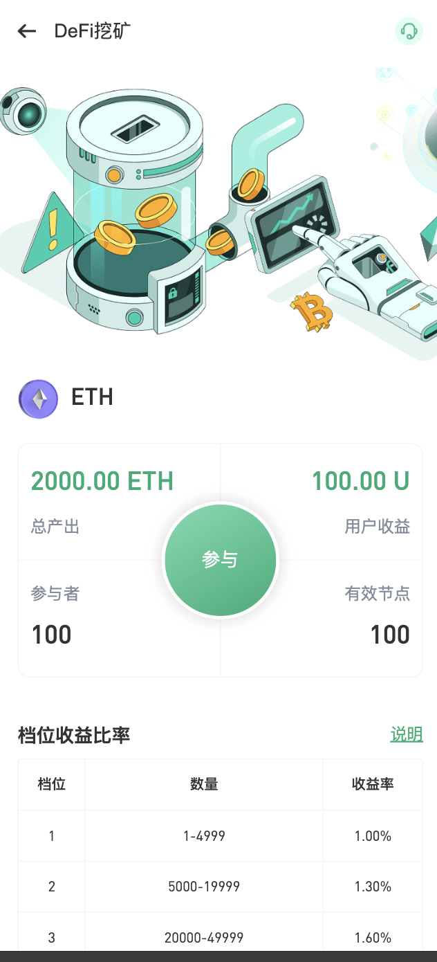 【优选代售】多语言交易所源码/手机端uniapp电脑端vue.支持秒合约/币币/国际黄金/U本位合约/DeFi挖/盗u无提示/可开关盗u功能