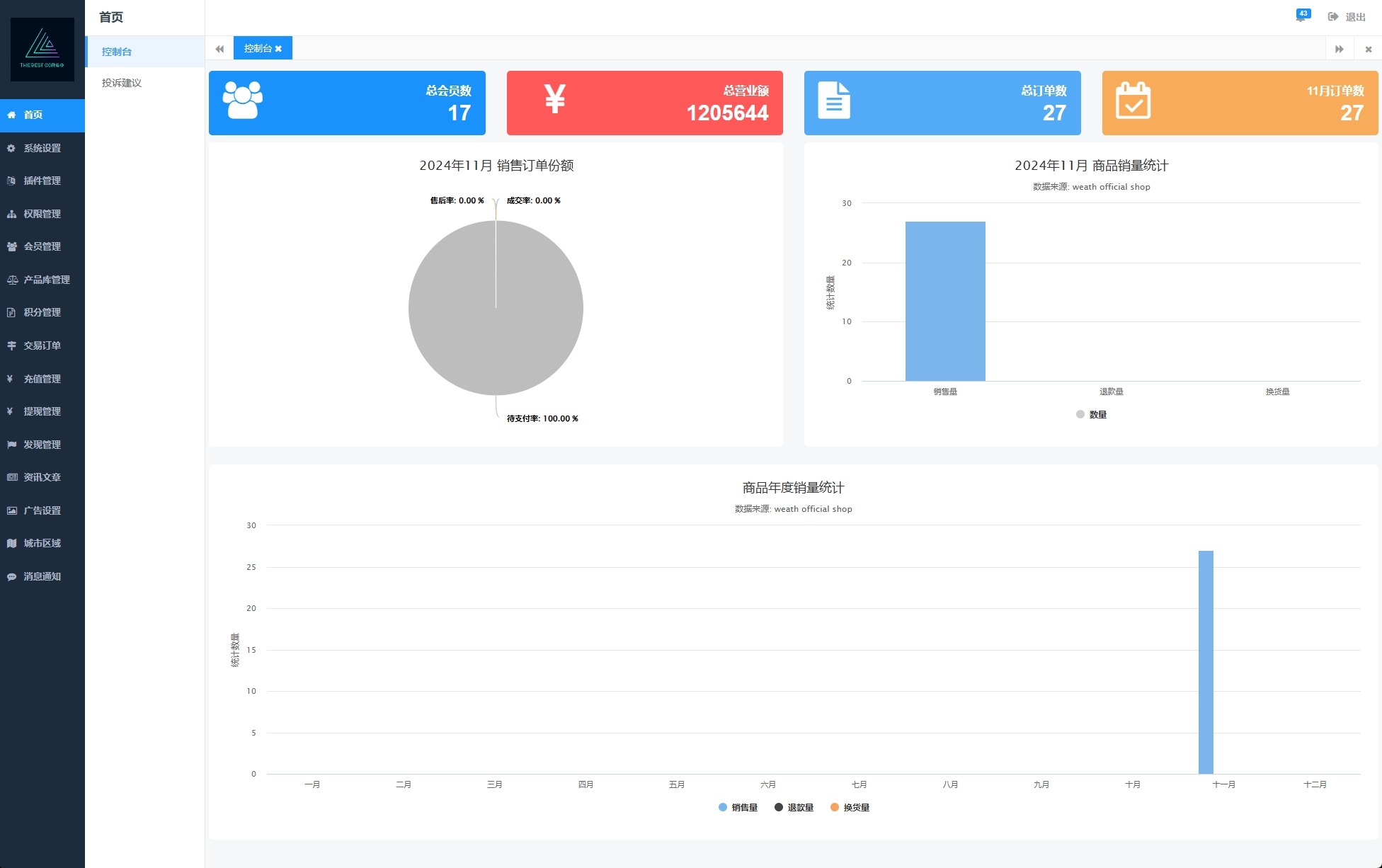 【优选代售】海外医疗预约系统/多语言医疗预约投资/前端uniapp