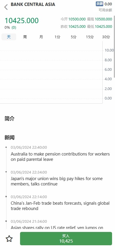 【优选代售】海外股票系统/多语言股票/大宗交易/新股认购/产品理财