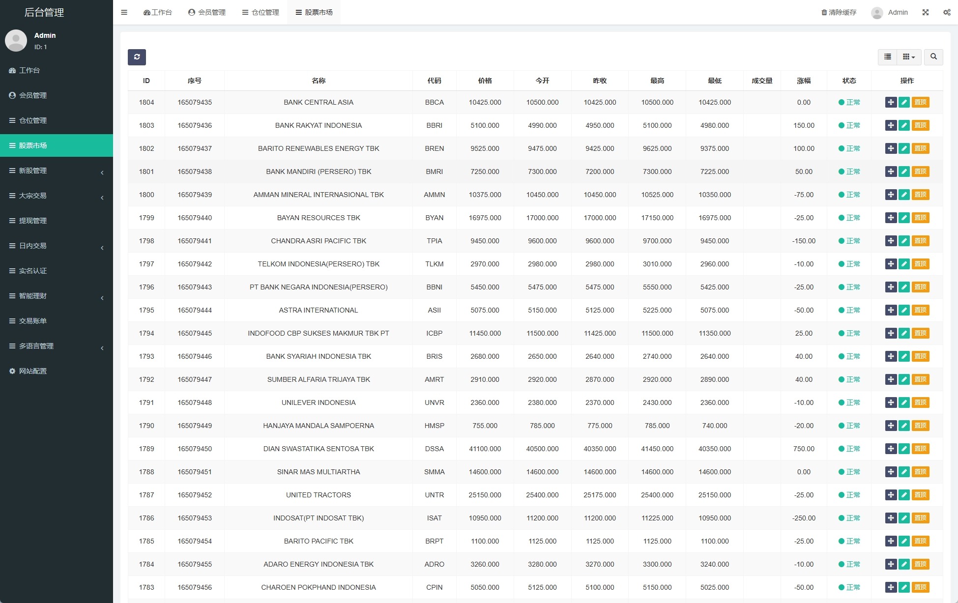 【优选代售】海外股票系统/多语言股票/大宗交易/新股认购/产品理财