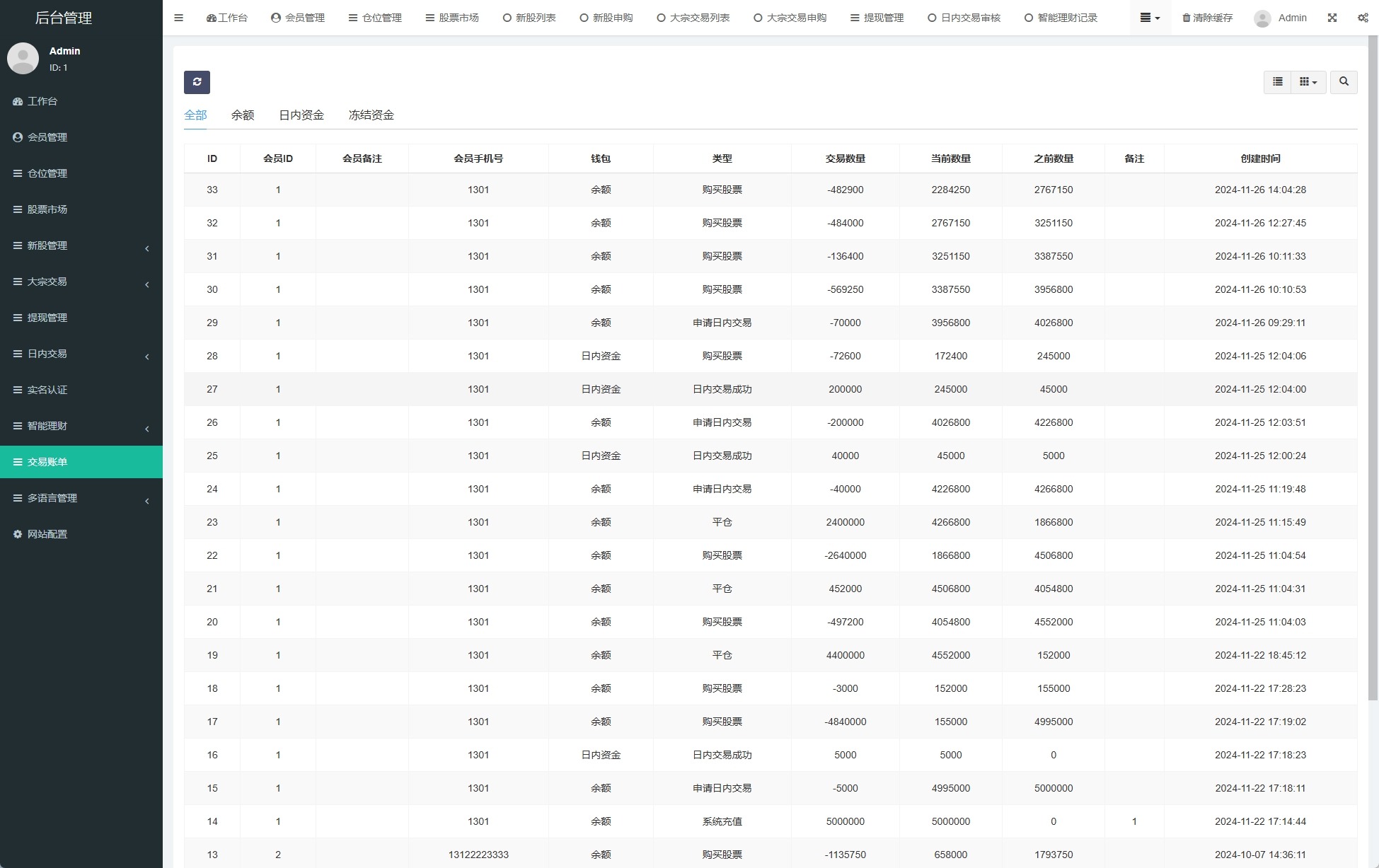 【优选代售】海外股票系统/多语言股票/大宗交易/新股认购/产品理财