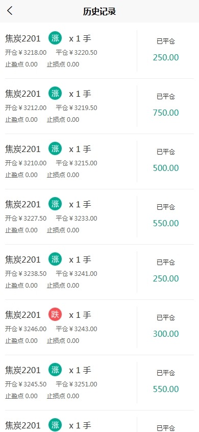 【优选代售】股票期货交易系统/股票外汇交易所/前端uniapp