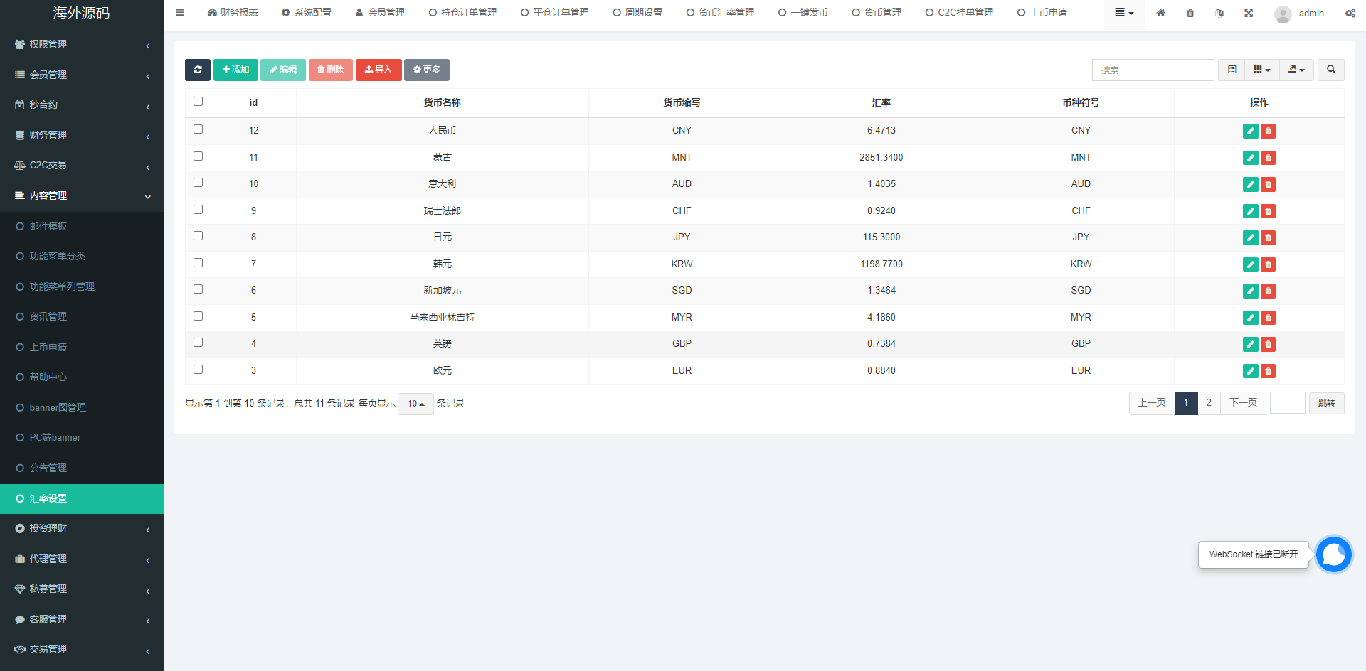 【优选代售】多语言交易所系统/秒合约交易/币币合约/c2c/质押投资