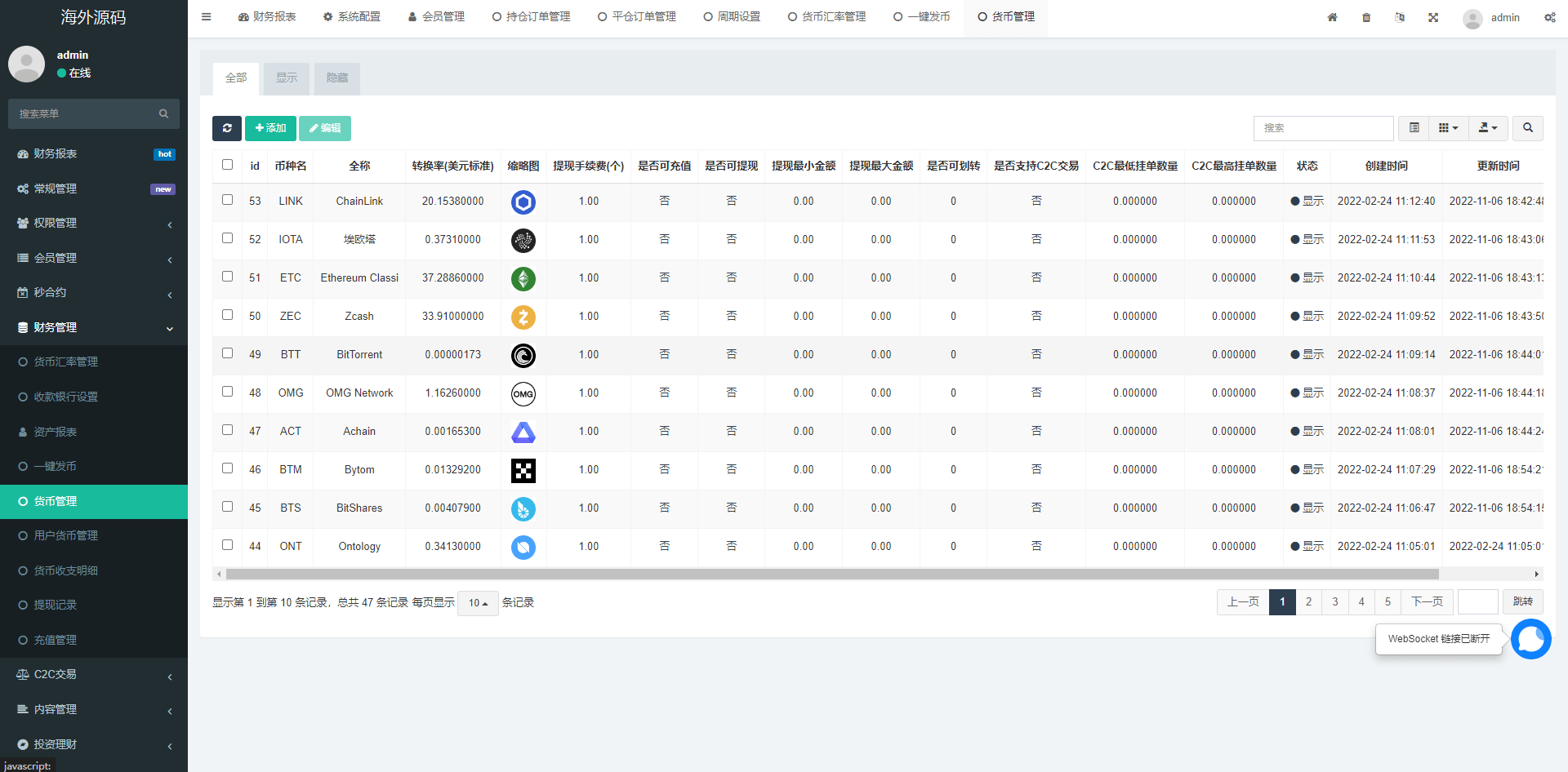 【优选代售】多语言交易所系统/秒合约交易/币币合约/c2c/质押投资