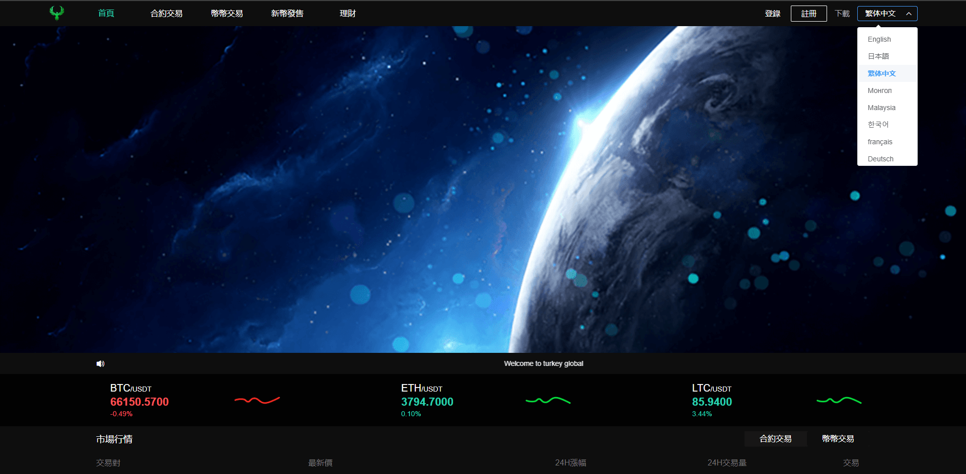 【优选代售】多语言交易所系统/秒合约交易/币币合约/c2c/质押投资
