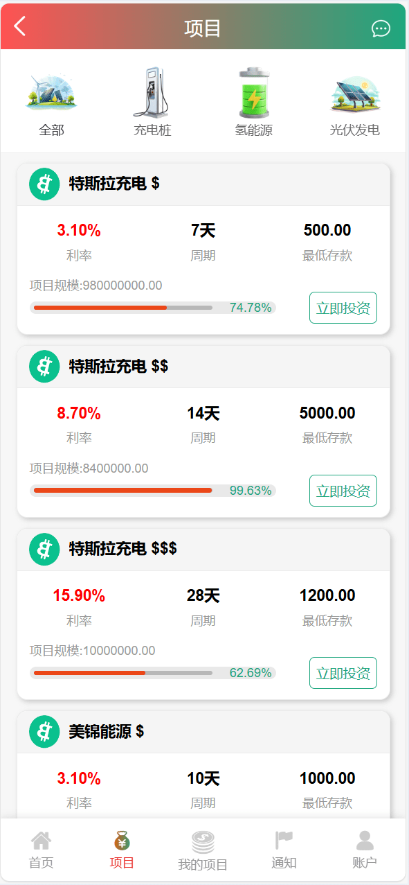 【优选代售】独家VUE海外八国语言新能源产业投资理财系统
