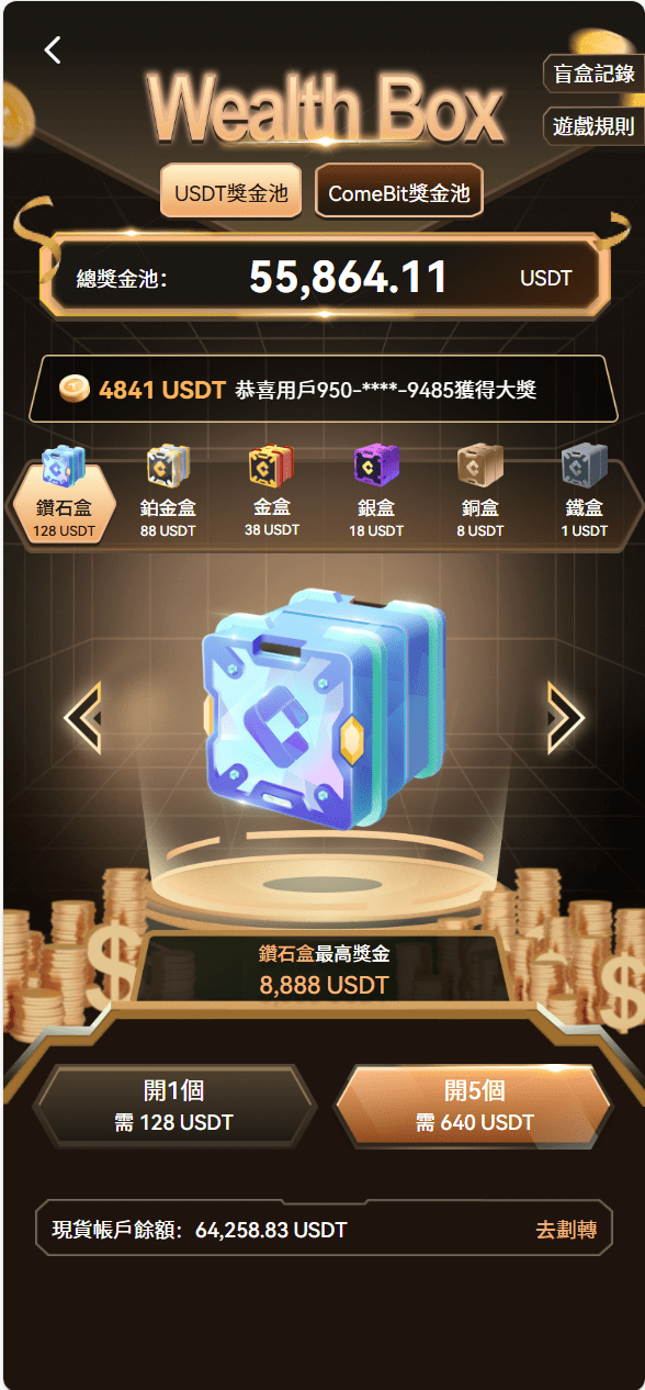 【优选代售】Bakkt区块链交易所多语言期权系统