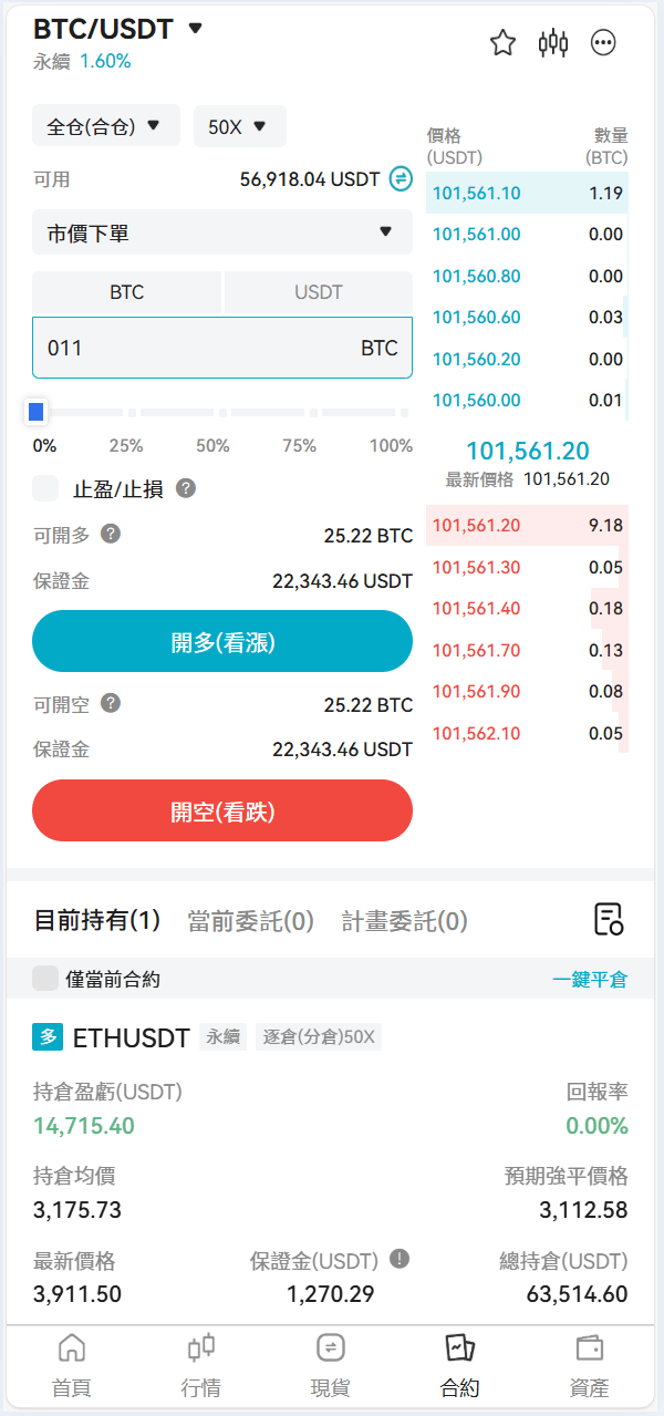 【优选代售】Bakkt区块链交易所多语言期权系统