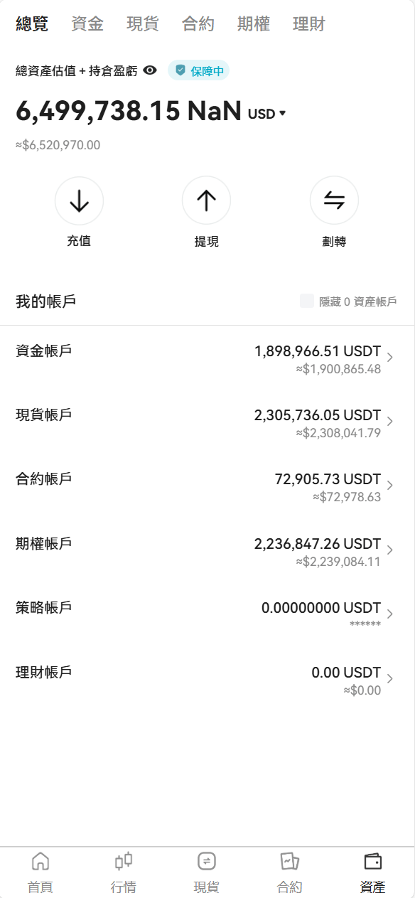 【优选代售】Bakkt区块链交易所多语言期权系统