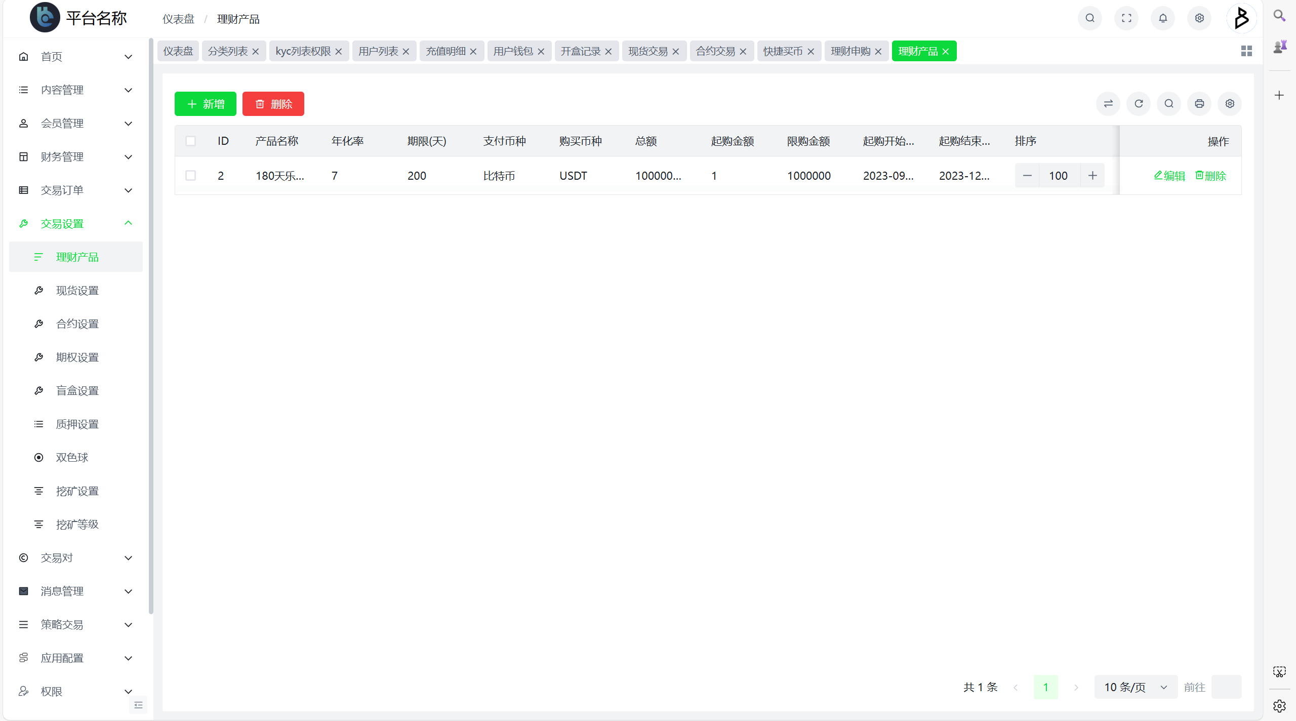 【优选代售】Bakkt区块链交易所多语言期权系统