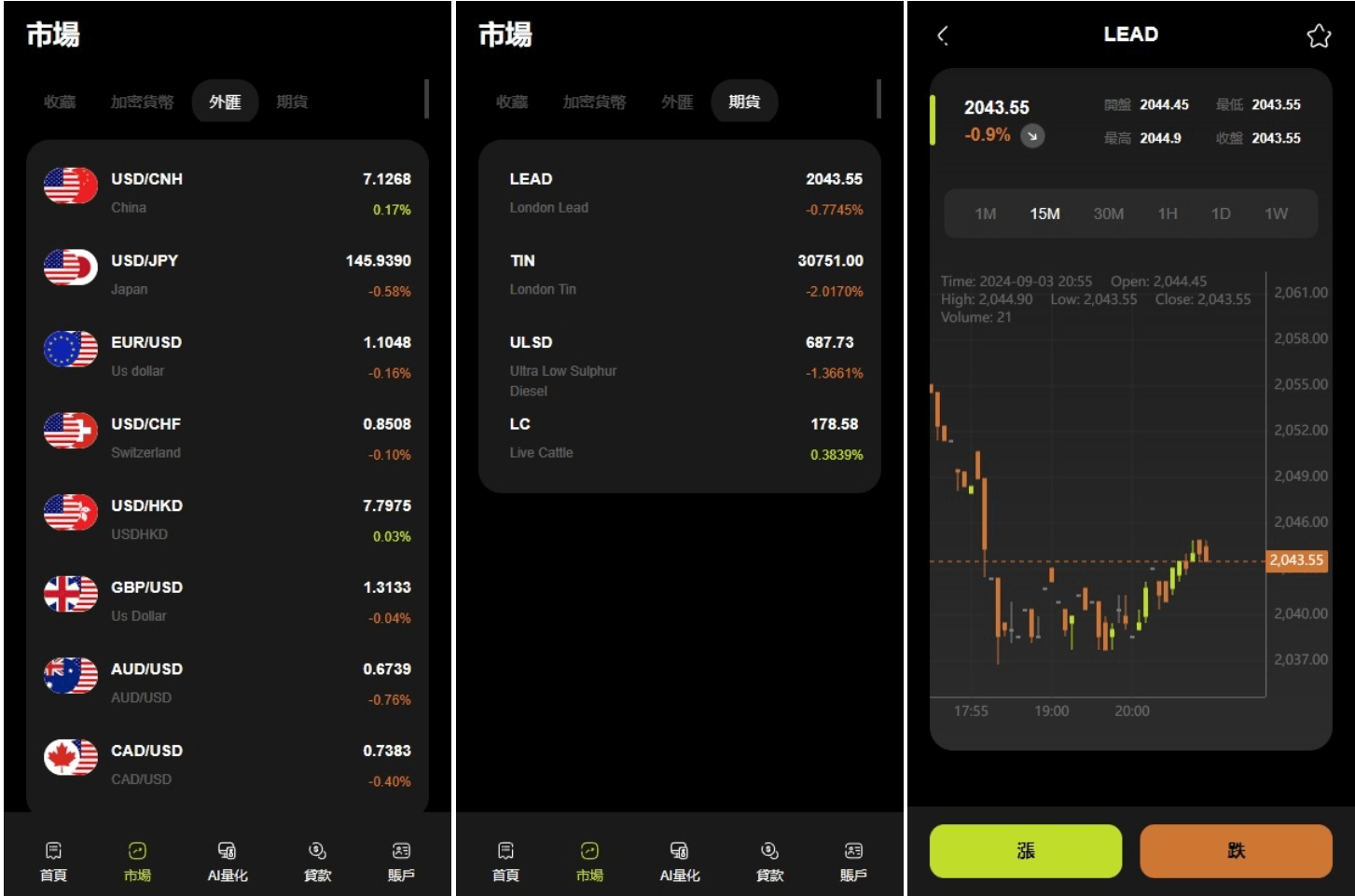 【优选源码】WealthFlow交易所源码+模拟账号前端uniapp编译后+后端php