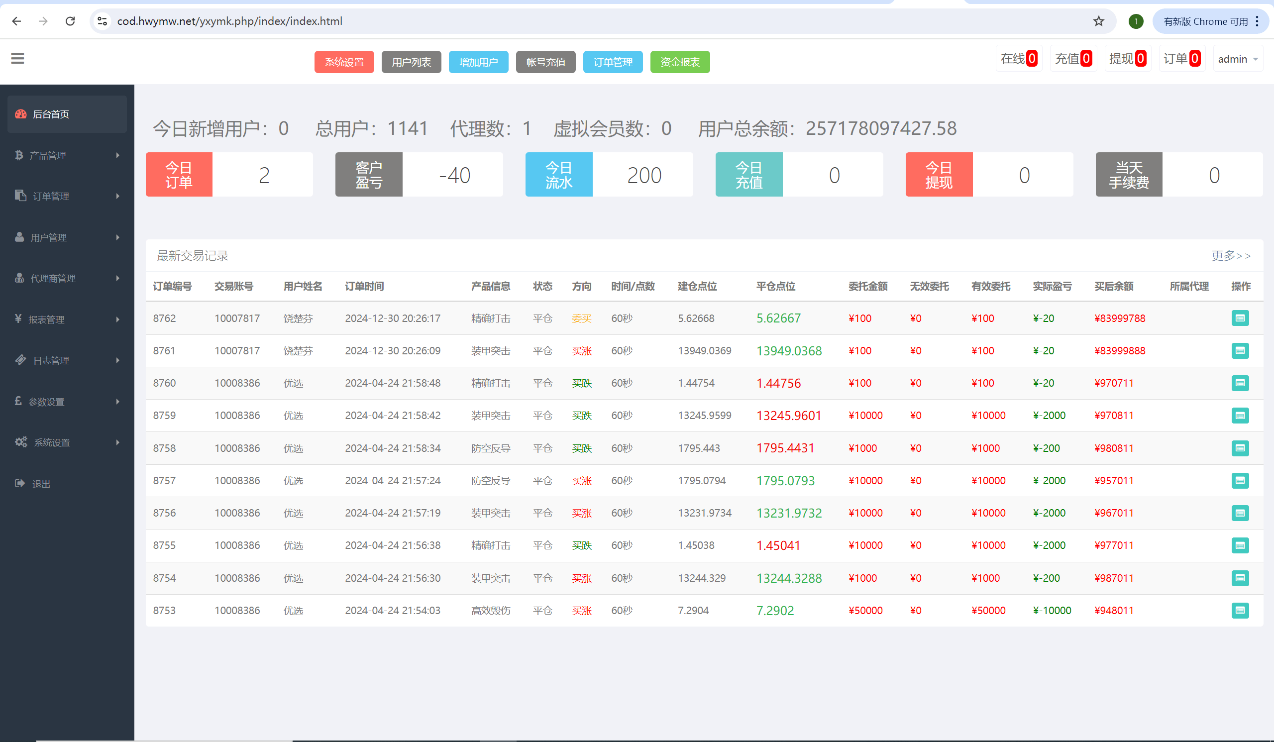 【优选源码】双语言军事军备类型微盘微交易所源码/一键亏盈+指定亏盈+完美风控概率+行情结算都正常/前端html+后端PHP