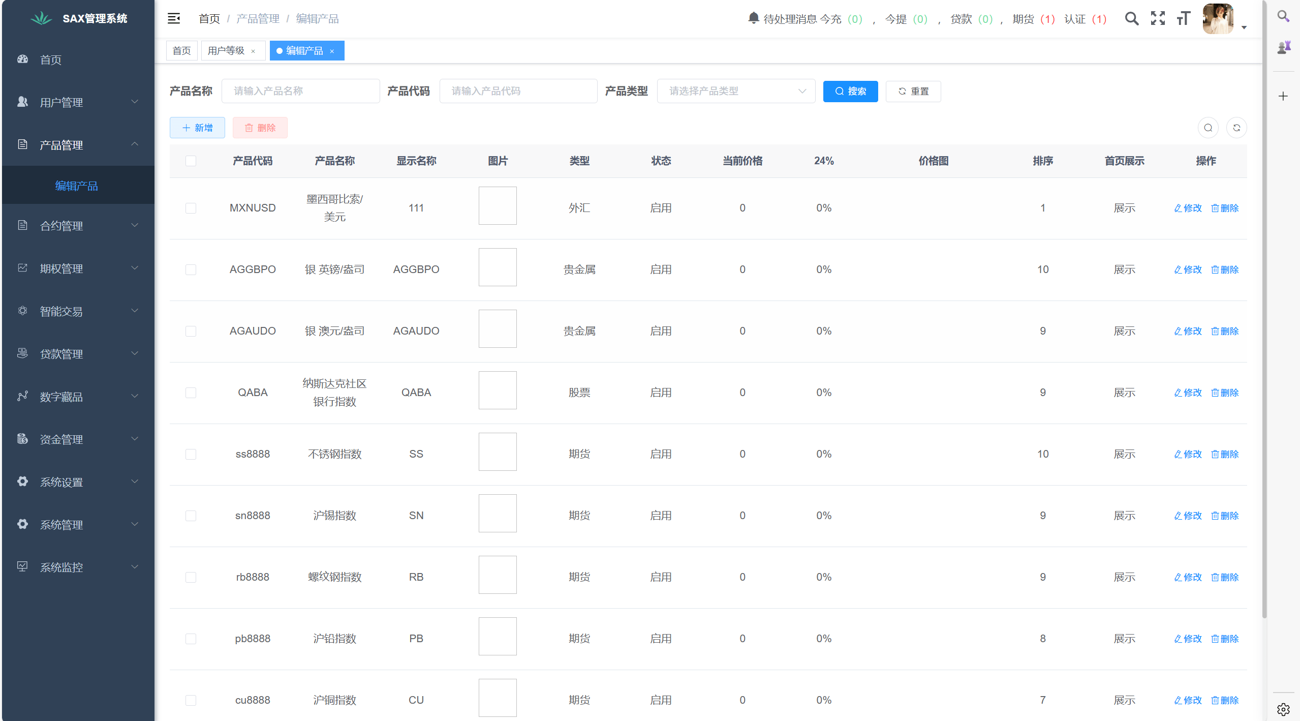【优选代售】多语言新版本UI 欧美风格币盘外汇/虚拟币/股票/取货/贵金属/合约/期权/nft/只能交易H5 PC自适应(后端Java 前端VUE,全开源可二开)