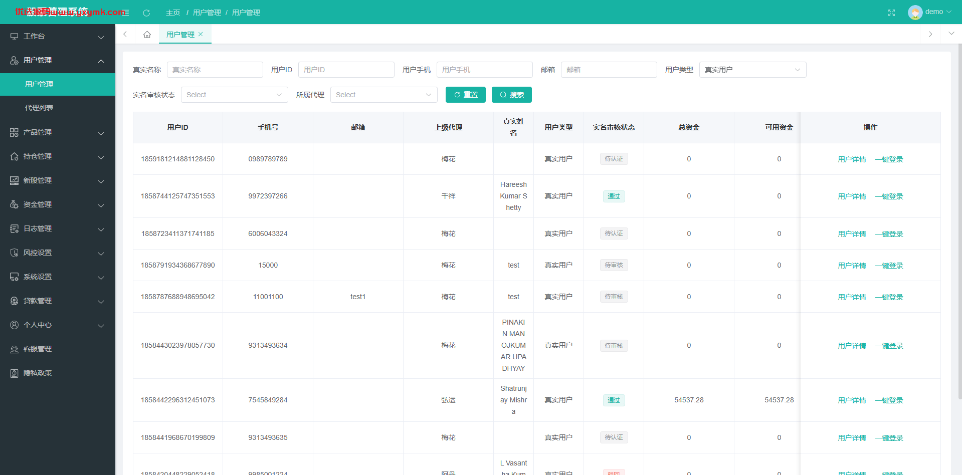 【优选代售】海外股票系统/多语言股票交易策略/IPO/大宗/印度股票