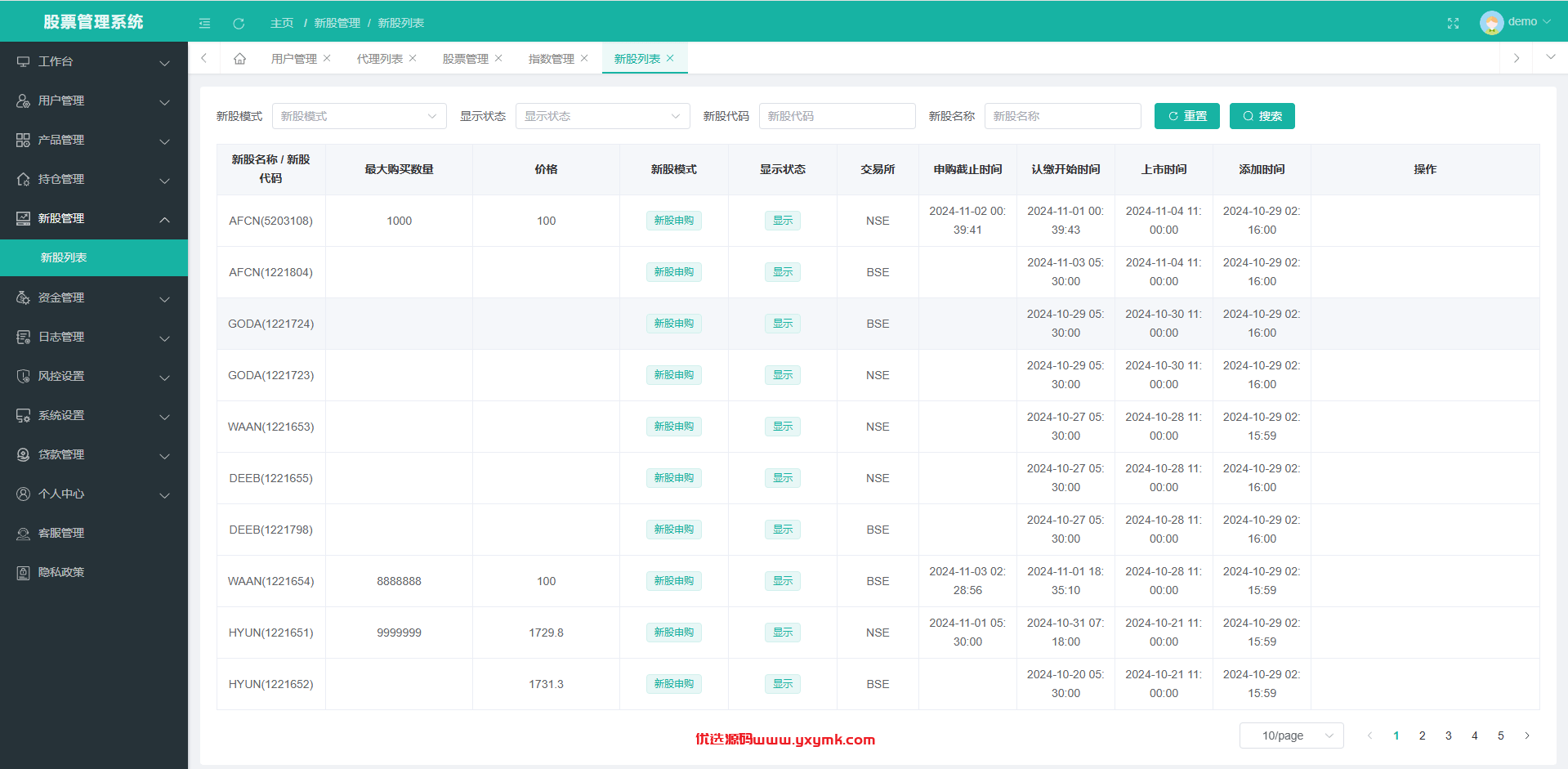【优选代售】海外股票系统/多语言股票交易策略/IPO/大宗/印度股票