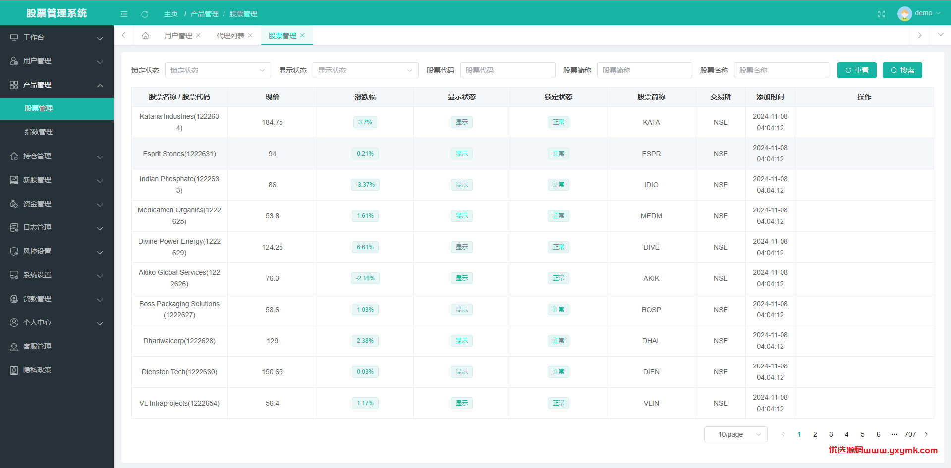 【优选代售】海外股票系统/多语言股票交易策略/IPO/大宗/印度股票