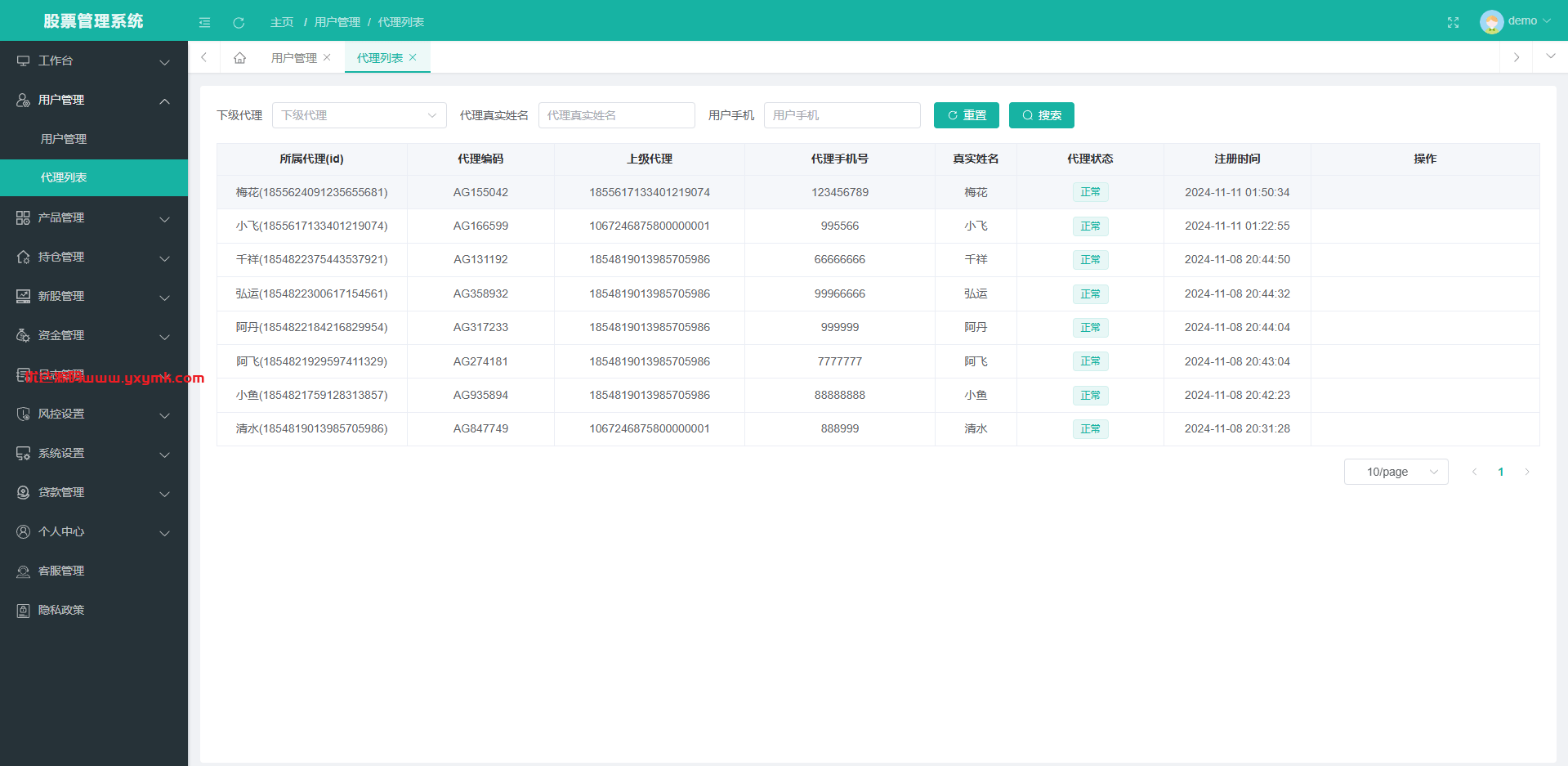 【优选代售】海外股票系统/多语言股票交易策略/IPO/大宗/印度股票