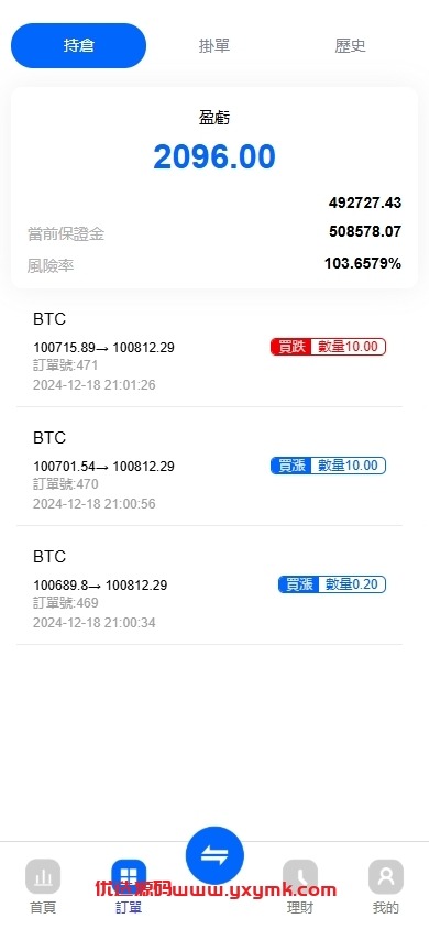 【优选代售】海外st5外汇系统/多语言精仿st5美股交易/电脑手机unaipp