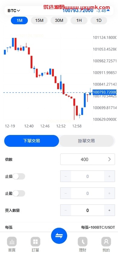 【优选代售】海外st5外汇系统/多语言精仿st5美股交易/电脑手机unaipp