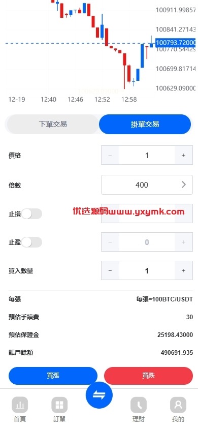 【优选代售】海外st5外汇系统/多语言精仿st5美股交易/电脑手机unaipp