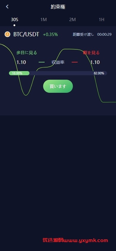 【优选代售】DAPP币盘生息/日本币盘/存币生息/期权交易