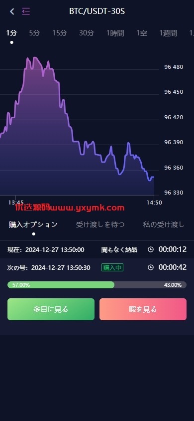【优选代售】DAPP币盘生息/日本币盘/存币生息/期权交易