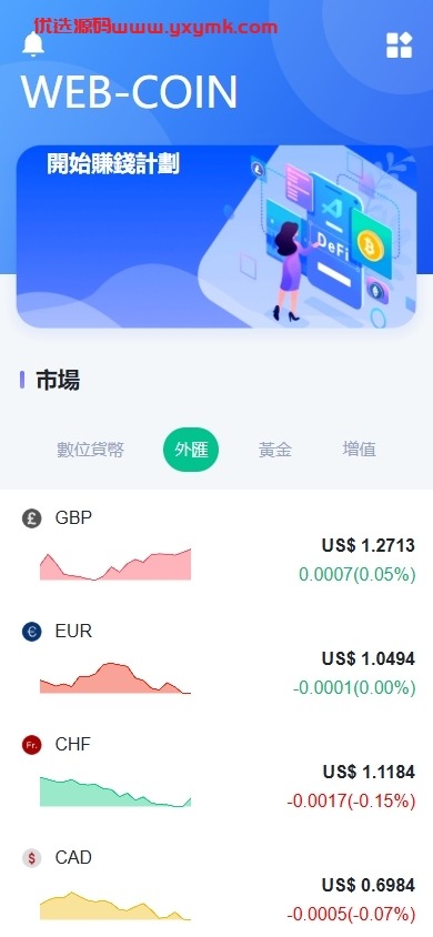 【优选代售】海外DAPP交易所/虚拟币/外汇黄金交易/借贷/质押