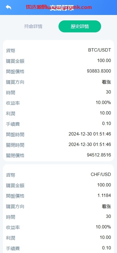 【优选代售】海外DAPP交易所/虚拟币/外汇黄金交易/借贷/质押