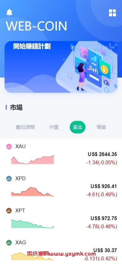 【优选代售】海外DAPP交易所/虚拟币/外汇黄金交易/借贷/质押