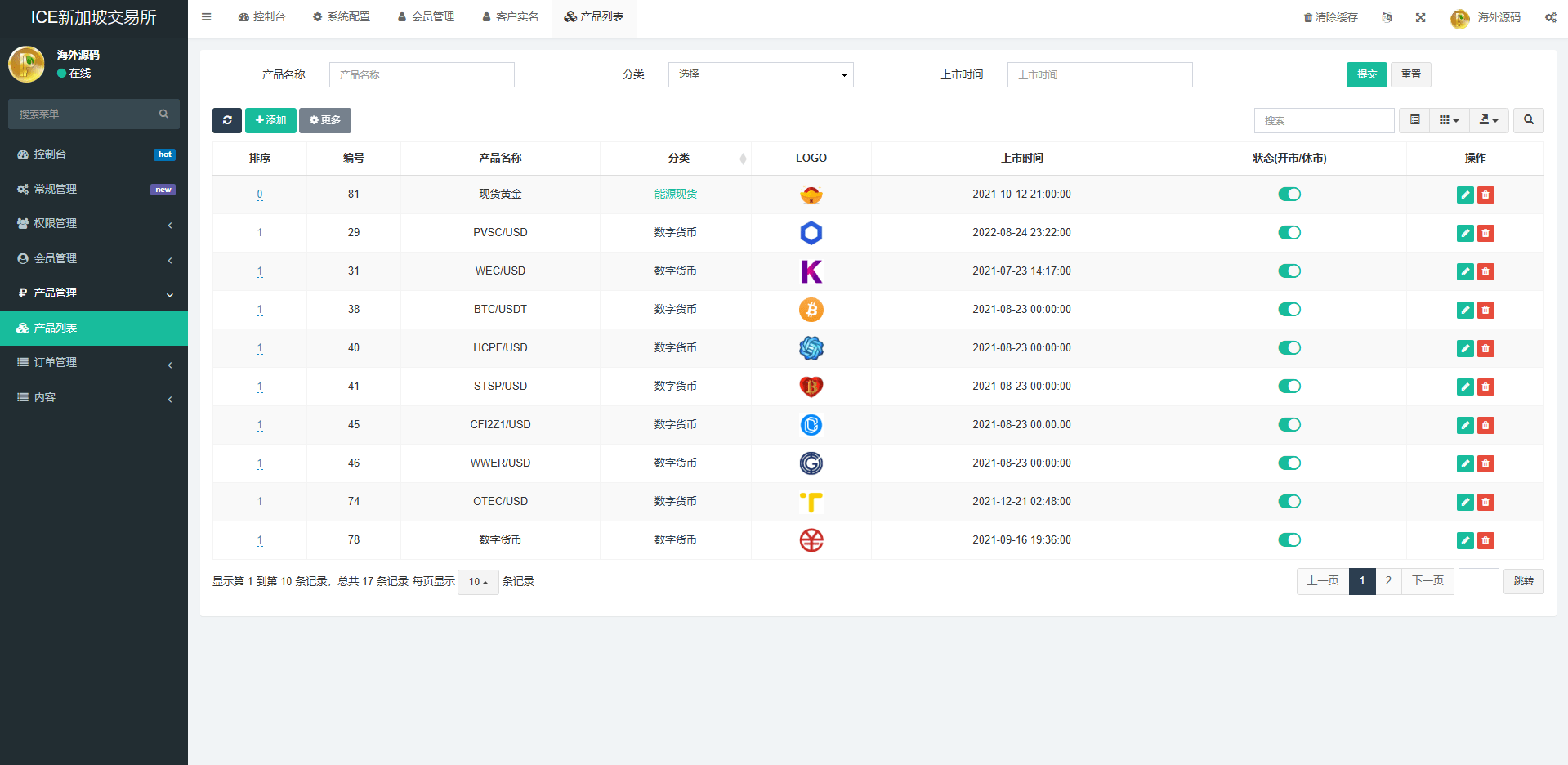 【优选代售】海外微交易系统/虚拟币黄金期货微盘/多语言秒合约微盘