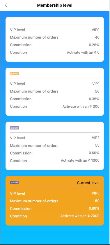 【优选代售】全新U抢单刷单系统vue/抢单系统/订单自动匹配系统/打针功能/连单卡单/海外源码